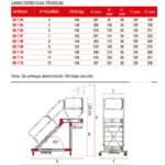 Escalera con plataforma y cuatro ruedas SB-T-04 Faraone n° peldaños 4 - Imagen 5