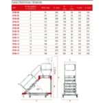 Escalera con plataforma y cuatro ruedas Inclinación 45º SY45-04 Faraone n° peldaños 4 - Imagen 4