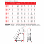 Escalera con plataforma y cuatro ruedas Inclinación 60º SY60-04 Faraone n° peldaños 4 - Imagen 4