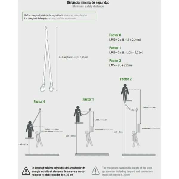 Absorbedor de Energía 34-A