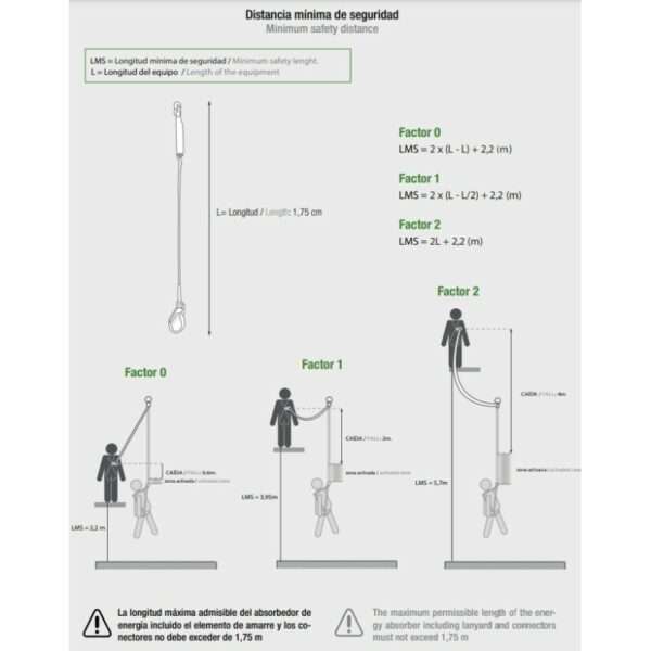 Absorbedor de Energía 37 Semi