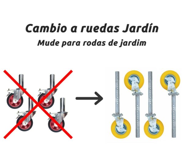 Cambio de ruedas básicas 150 por Ruedas de Jardín