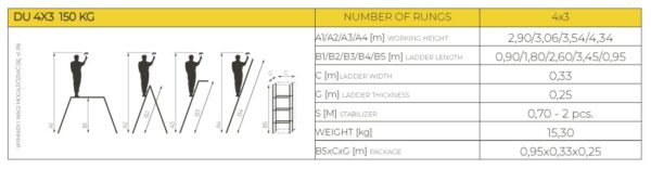 Detalles escalera plataforma multiusos 4x3